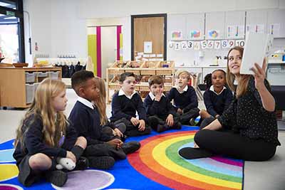 A female teacher sitting on a rainbow coloured floor mat reading a book to a group of school children.